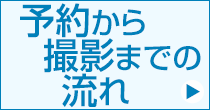 撮影予約から当日 撮影までの流れ（七五三プラン）